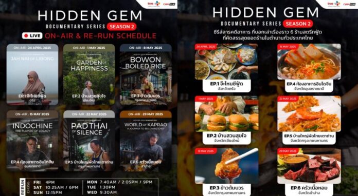 ภาพข่าว Hidden Gem Season 2 (2)(1)