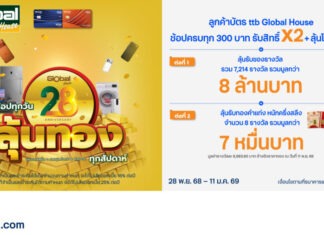 บัตร ttb Global House ช้อปทุกวัน ลุ้นทองทุกสัปดาห์