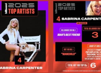 Sabrina Carpenter ปล่อยเพลง “Such A Funny Way” โบนัสแทร็กในอัลบั้ม Man’s Best Friend