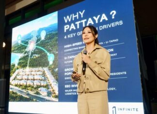 อินฟินิท เรียลเอสเตท เดินเกมรุกตลาดลักชัวรี เปิดตัว “SOLAVA PATTAYA” ชูแนวคิด Balance Living